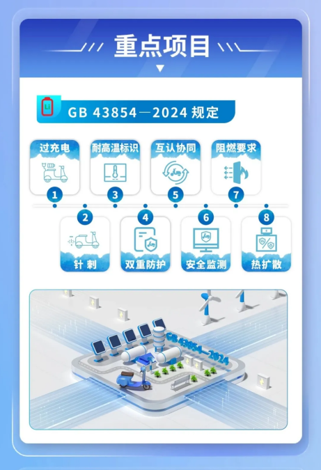 电动自行车用锂离子蓄电池安全技术规范