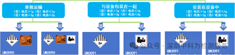 6b8c953c174442316eb9644a9fdd8a7d_640_wx_fmt=png&from=appmsg&watermark=1&tp=webp&wxfrom=5&wx_lazy=1#imgIndex=1.png