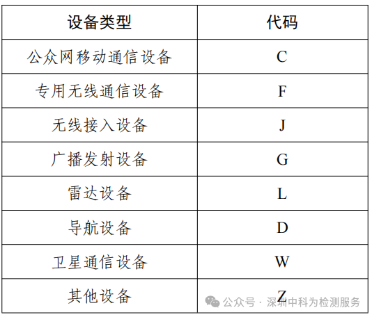 332cc920a0cfd89560f375b0da426fc4_640_wx_fmt=png&from=appmsg&watermark=1&tp=webp&wxfrom=5&wx_lazy=1#imgIndex=1.png